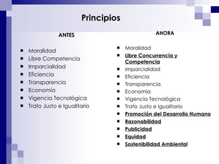 Principios ANTES Moralidad Libre Competencia Imparcialidad Eficiencia Transparencia Economía Vigencia Tecnológica Trato Justo e Igualitario AHORA Moralidad Libre Concurrencia y Competencia Imparcialidad Eficiencia Transparencia Economía Vigencia Tecnológica Trato Justo e Igualitario Promoción del Desarrollo Humano Razonabilidad Publicidad Equidad Sostenibilidad Ambiental 
