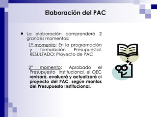 La elaboración comprenderá 2 grandes momentos: 1° momento : En la programación y formulación Presupuestal. RESULTADO: Proyecto de PAC 2° momento :  Aprobado el Presupuesto  Institucional, el OEC  revisará, evaluará y actualizará  el  proyecto del PAC, según montos del Presupuesto Institucional .  Elaboración del PAC 