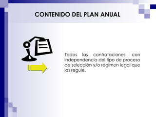 Todas las contrataciones, con independencia del tipo de proceso de selección y/o régimen legal que las regule. CONTENIDO DEL PLAN ANUAL 
