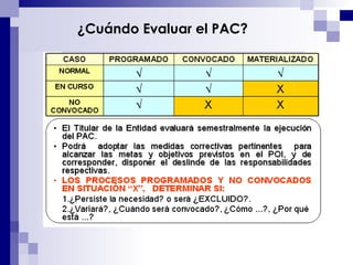 ¿Cuándo Evaluar el PAC? 