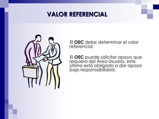 El  OEC  debe determinar el valor referencial.  El  OEC  puede solicitar apoyo que requiera del Área Usuaria, este último está obligado a dar apoyo bajo responsabilidad. VALOR REFERENCIAL 