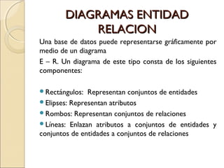 DIAGRAMAS ENTIDADDIAGRAMAS ENTIDAD
RELACIONRELACION
Una base de datos puede representarse gráficamente por
medio de un diagrama
E – R. Un diagrama de este tipo consta de los siguientes
componentes:
Rectángulos: Representan conjuntos de entidades
Elipses: Representan atributos
Rombos: Representan conjuntos de relaciones
Líneas: Enlazan atributos a conjuntos de entidades y
conjuntos de entidades a conjuntos de relaciones
 