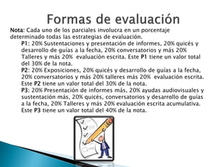 Nota: Cada uno de los parciales involucra en un porcentaje
determinado todas las estrategias de evaluación.
P1: 20% Sustentaciones y presentación de informes, 20% quicés y
desarrollo de guías a la fecha, 20% conversatorios y más 20%
Talleres y más 20% evaluación escrita. Este P1 tiene un valor total
del 30% de la nota.
P2: 20% Exposiciones, 20% quicés y desarrollo de guías a la fecha,
20% conversatorios y más 20% talleres más 20% evaluación escrita.
Este P2 tiene un valor total del 30% de la nota.
P3: 20% Presentación de informes más, 20% ayudas audiovisuales y
sustentación más, 20% quicés, conversatorios y desarrollo de guías
a la fecha, 20% Talleres y más 20% evaluación escrita acumulativa.
Este P3 tiene un valor total del 40% de la nota.
 