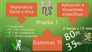 Prueba 1
Importancia
Social y ética
Aplicación a
Situaciones
específicas
Sistemas TI http://2.bp.blogspot.com/-
yIUsxeyZ7uE/Ub108mn9TxI/AAAA
s/74qQvoZUv3U/s1600/tiempo7.jp
http://clive-
hitchcock.com/wp-
content/uploads/2012
/06/man-with-check-
 