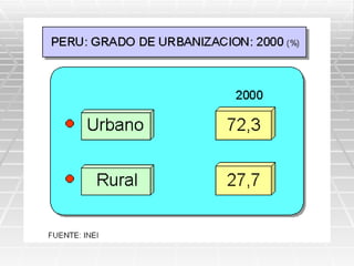 SALUD COMUNITARIA