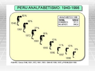 SALUD COMUNITARIA