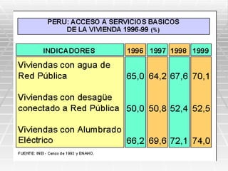 SALUD COMUNITARIA