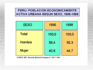 SALUD COMUNITARIA
