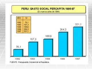 SALUD COMUNITARIA