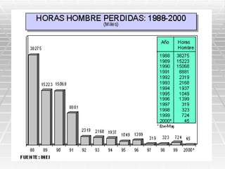 SALUD COMUNITARIA