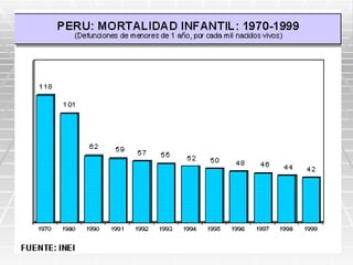 SALUD COMUNITARIA
