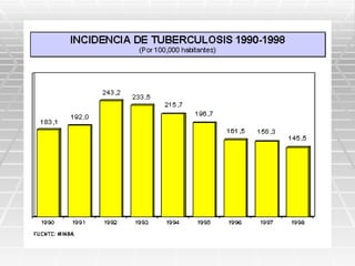 SALUD COMUNITARIA