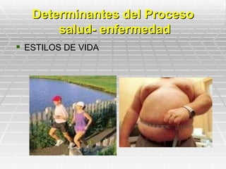 Determinantes del Proceso
       salud- enfermedad
 ESTILOS DE VIDA
 