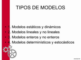 TIPOS DE MODELOS
• 1. Modelos estáticos y dinámicos
• 2. Modelos lineales y no lineales
• 3. Modelos enteros y no enteros
• 4. Modelos determinísticos y estocásticos
 