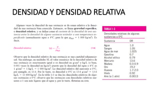 DENSIDAD Y DENSIDAD RELATIVA
 