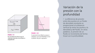 Variación de la
presión con la
profundidad
 