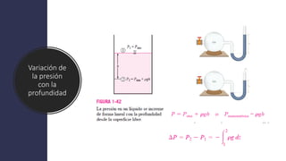 Variación de
la presión
con la
profundidad
 