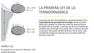 LA PRIMERA LEY DE LA
TERMODINÁMICA
La primera ley de la termodinámica, conocida también como
el principio de conservación de la energía, brinda una base
sólida para estudiar las relaciones entre las diversas formas
de interacción de energía. La primera ley de la termodinámica
establece que la energía no se puede crear ni destruir durante
un proceso; sólo puede cambiar de forma. Por lo tanto, cada
cantidad de energía por pequeña que sea debe justificarse
durante un proceso
 