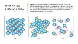 FASES DE UNA
SUSTANCIA PURA
Existen tres fases principales que puede tener una sustancia:
sólida, líquida, o gaseosa. Sin embargo dentro de una misma fase
la sustancia puede presentar diferentes estructuras moleculares.
Las fuerzas de unión entre las moléculas son más fuertes en
sólidos y más débiles en los gases.
 