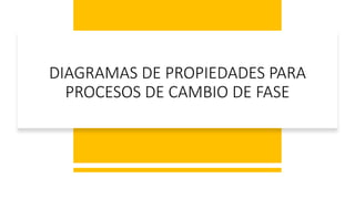 DIAGRAMAS DE PROPIEDADES PARA
PROCESOS DE CAMBIO DE FASE
 