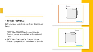 • TIPOS DE FRONTERAS
La frontera de un sistema puede ser de distintos
tipos:
• FRONTERA ADIABATICA: Es aquel tipo de
frontera que no permite la transferencia del
calor
• FRONTERA DIATERMICA: Es aquel tipo de
frontera que permite la transferencia del calor
 