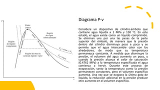Diagrama P-v
Considere un dispositivo de cilindro-émbolo que
contiene agua líquida a 1 MPa y 150 °C. En este
estado, el agua existe como un líquido comprimido.
Se eliminan una por una las pesas de la parte
superior del émbolo, de manera que la presión
dentro del cilindro disminuya poco a poco y se
permite que el agua intercambie calor con los
alrededores, de modo que su temperatura
permanezca constante. A medida que disminuye la
presión, el volumen del agua aumenta un poco, y
cuando la presión alcanza el valor de saturación
(0.4762 MPa) a la temperatura especificada el agua
comienza a hervir. Durante este proceso de
evaporación, tanto la temperatura como la presión
permanecen constantes, pero el volumen específico
aumenta. Una vez que se evapora la última gota de
líquido, la reducción adicional en la presión produce
otro aumento en el volumen específico.
 