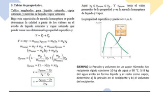EJEMPLO 1: Presión y volumen de un vapor Húmedo: Un
recipiente rígido contiene 10 kg de agua a 90 °C. Si 8 kg
del agua están en forma líquida y el resto como vapor,
determine a) la presión en el recipiente y b) el volumen
del recipiente.
 