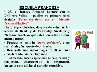 ESCUELA FRANCESA
• 1952 el francés Fernand Lamaze con el
Dr.Pierre Vellay publica su primera obra
titulada “Parto sin dolor por el Método
Psicoprofiláctico”.
• Este sagaz obstetra, después de estudiar las
teorías de Read y de Velvovsky, Nicolaiev y
Platonov concluyó que estas escuelas no eran
incompatibles.
• Propuso el método “parto indoloro”, y no
realizó ningún aporte doctrinario.
• Desarrolla una metodología de 08 sesiones
considerando una con la pareja.
• El método enseña ejercicios de respiración y
relajación, estableciendo la respiración
jadeante para aliviar el periodo expulsivo.
 