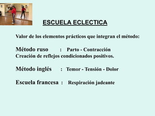 ESCUELA ECLECTICA
Valor de los elementos prácticos que integran el método:
Método ruso : Parto - Contracción
Creación de reflejos condicionados positivos.
Método inglés : Temor - Tensión - Dolor
Escuela francesa : Respiración jadeante
 