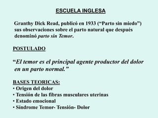 ESCUELA INGLESA
Granthy Dick Read, publicó en 1933 (“Parto sin miedo”)
sus observaciones sobre el parto natural que después
denominó parto sin Temor.
POSTULADO
“El temor es el principal agente productor del dolor
en un parto normal.”
BASES TEORICAS:
• Origen del dolor
• Tensión de las fibras musculares uterinas
• Estado emocional
• Síndrome Temor- Tensión- Dolor
 