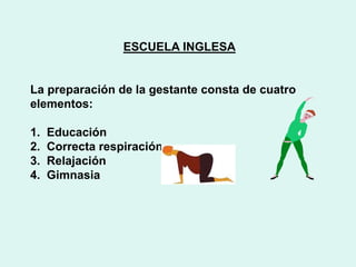 ESCUELA INGLESA
La preparación de la gestante consta de cuatro
elementos:
1. Educación
2. Correcta respiración
3. Relajación
4. Gimnasia
 