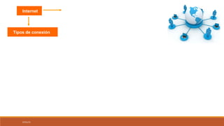 07/01/15
Internet
Tipos de conexión
Internet es un conjunto descentralizado de redes de
comunicación interconectadas.
En esta red de redes, existen muchas tecnologías diferentes
comunicándose entre sí, aunque desde un punto de vista
abstracto, o lógico, no haya diferencia entre ellas: todas están
identificadas mediante la correspondiente dirección de red IP.
Las direcciones IP son un número único e irrepetible que
identifica a una interfaz de cualquier dispositivo de red .
Conexión por línea telefónica
Dial-up: El método de conexión
más antiguo El acceso es
realizado por el usuario mediante
un módem y una línea telefónica
convencional. Su capacidad de
transmisión de datos no supera los
56 kbps, lo que hace que
la navegación sea muy lenta, no es
estable y mantiene la línea
telefónica ocupada cuando se
conecta a internet .
ADSL: Un módem convierte la
información en una señal eléctrica
que la transforma en una
frecuencia diferente a la utilizada
para la voz, de esta manera una
señal no interfiere en el uso del
teléfono. Esto quiere decir que se
puede navegar por internet y
utilizar el teléfono al mismo tiempo.
Sin embargo, es bueno recordar
que es necesario que la PC tenga
una placa de red Ethernet.
Conexión por cable
Utiliza la misma infraestructura que
la del servicio de cable contratado,
Muchos servicios de televisión por
cable ofrecen en el paquete el
acceso a internet con distintas
velocidades.
En sólo un cable se transfieren el
servicio de televisión y los datos de
internet.
Se utiliza un cable de fibra óptica
para la transmisión de datos entre
nodos. Utilizando señales luminosas
en vez de eléctricas es posible
codificar una cantidad de
información mucho mayor, jugando
con variables como la longitud de
onda y la intensidad de la señal
lumínica. La señal luminosa puede
transportarse, además, libre de
problemas de ruido que afectan a
las ondas electromagnéticas.
Conexión por satélite
Cada vez más compañías están
empleando este sistema de
transmisión para distribuir
contenidos de Internet o
transferir ficheros entre distintas
sucursales
Es un híbrido de satélite y
teléfono se utiliza una antena
capaz de captar la señal del
satélite y transmitirlo a la
computadora que cuente con un
módem receptor interno o
externo.
Redes inalámbricas
Se la conoce con el nombre de
WLAN(Wireless LAN).
Difieren de todas las vistas
anteriormente en el soporte físico
que utilizan para transmitir la
información. Utilizan señales
luminosas infrarrojas u ondas de
radio, en lugar de cables, para
transmitir la información. es una
manera de extender una
conexión de banda ancha a algún
lugar donde no se dispone del
servicio.
Ese punto puede ser desde una
pequeña área restringida, como
una oficina, hasta una ciudad
completa. Para eso es necesario
configurar una red sin cables.
Conexiones móviles a través de
telefonía: Conexiones 3G y 4G
La llegada de la tecnología 3G
proporcionó banda ancha a los
teléfonos celulares, y otorgó una
velocidad de navegación con
una considerable aceleración.
Sin embargo, la máxima
expresión, por lo menos hasta
hoy, es la aparición en el
mercado del estándar 4G, el
cual permite recibir y enviar
datos a velocidades antes
imposibles de alcanzar, lo que
nos brinda la posibilidad de ver
videos en calidad HD y escuchar
música directamente desde la
nube, entre otros.
 