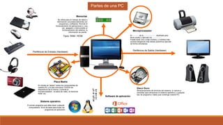 Periféricos de Entrada (Hardware)
Periféricos de Salida (Hardware)
Microprocesador
Disco Duro:
Almacenamiento de archivos del sistema, lo vamos a
necesitar para almacenar el sistema operativo y cualquier
tipo de programa o datos que contenga nuestra PC.
ParteLógica
(Software)
Sistema operativo
El primer programa que debe tener cualquier
computadora. Sirve de base para todos los
programas de aplicación
Software de aplicación
Placa Madre
Tipos: RAM / ROM
Memorias
Partes de una PC
En donde se "alojan" todos los componentes de
nuestra PC y la que comunica TODOS los
dispositivos de la misma. Controla al
microprocesador , la placa de video, la memoria
RAM, etc.
Se utiliza para el manejo de datos e
información circunstancialmente con
programas y softwares. Permite el
funcionamiento de aplicaciones y, una
vez, apagado o interrumpido el
funcionamiento del sistema, la
información se pierde.
El cerebro de la computadora , diseñada para
llevar acabo o ejecutar los programas.
Puede tener uno o más nucleos, y cuantos más
nucleos tengamos más tareas podremos ejecutar
de forma simultanea.
 
