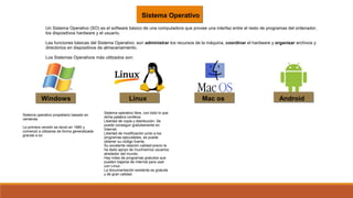 Windows
Sistema operativo propietario basado en
ventanas.
La primera versión se lanzó en 1985 y
comenzó a utilizarse de forma generalizada
gracias a su
Sistema operativo libre, con todo lo que
dicha palabra conlleva:
Libertad de copia y distribución: Se
puede conseguir gratuitamente en
Internet.
Libertad de modificación junto a los
programas ejecutables, se puede
obtener su código fuente.
Su excelente relación calidad-precio le
ha dado apoyo de muchísimos usuarios
alrededor del mundo.
Hay miles de programas gratuitos que
pueden bajarse de Internet para usar
con Linux.
La documentación existente es gratuita
y de gran calidad.
Linux Mac os Android
Sistema Operativo
Un Sistema Operativo (SO) es el software básico de una computadora que provee una interfaz entre el resto de programas del ordenador,
los dispositivos hardware y el usuario.
Las funciones básicas del Sistema Operativo: son administrar los recursos de la máquina, coordinar el hardware y organizar archivos y
directorios en dispositivos de almacenamiento.
Los Sistemas Operativos más utilizados son:
 