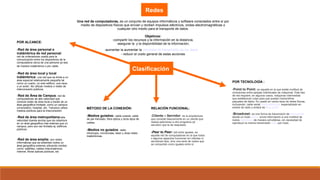 Redes
Una red de computadoras, es un conjunto de equipos informáticos y software conectados entre sí por
medio de dispositivos físicos que envían y reciben impulsos eléctricos, ondas electromagnéticas o
cualquier otro medio para el transporte de datos.
Objetivos:
-compartir los recursos y la información en la distancia,
-asegurar la y la disponibilidad de la información,
-aumentar la aumentar la velocidad de transmisión de los datos
- reducir el costo general de estas acciones
POR ALCANCE:
-Red de área personal e
inálámbrica de red personal:
red de ordenadores usada para la
comunicación entre los dispositivos de la
computadora cerca de una persona ya sea
de manera inalámbrica o por cable.
-Red de área local y local
inálámbrica: una red que se limita a un
área especial relativamente pequeña tal
como un cuarto, un solo edificio, una nave,
o un avión. No utilizan medios o redes de
interconexión públicos.
-Red de Àrea de Campus: red de
computadoras de alta velocidad que
conecta redes de área local a través de un
área geográfica limitada, como un campus
universitario, hospital, etc. Tampoco utiliza
medios públicos para la interconexión.
-Red de área metropolitana:alta
velocidad (banda ancha) que da cobertura
en un área geográfica más extensa que un
campus, pero aun así limitado.ej: edificios
públicos.
-Red de área amplia: son redes
informáticas que se extienden sobre un
área geográfica extensa utilizando medios
como: satélites, cables interoceánicos,
Internet, fibras ópticas públicas, etc
MÉTODO DE LA CONEXIÓN:
-Medios guiados: cable coaxial, cable
de par trenzado, fibra óptica y otros tipos de
cables.
-Medios no guiados: radio,
infrarrojos, microondas, láser y otras redes
inalámbricas.
RELACIÓN FUNCIONAL:
-Cliente – Servidor: es la arquitectura
que consiste básicamente en un cliente que
realiza peticiones a otro programa (el
servidor) que le da respuesta.
-Peer to Peer: red entre iguales, es
aquella red de computadoras en la que todos
o algunos aspectos funcionan sin clientes ni
servidores fijos, sino una serie de nodos que
se comportan como iguales entre sí.
POR TECNOLOGÍA :
-Point to Point: es aquella en la que existe multitud de
conexiones entre parejas individuales de máquinas. Este tipo
de red requiere, en algunos casos, máquinas intermedias
que establezcan rutas para que puedan transmitirse
paquetes de datos. Es usado en varios tipos de redes físicas,
incluyendo: cable serial, línea telefónica, especializado en
enlace de radio y enlace de fibra óptica
-Broadcast: es una forma de transmisión de información
donde un nodo emisor envía información a una multitud de
nodos receptores de manera simultánea, sin necesidad de
reproducir la misma transmisión nodo por nodo.
Clasificación
 