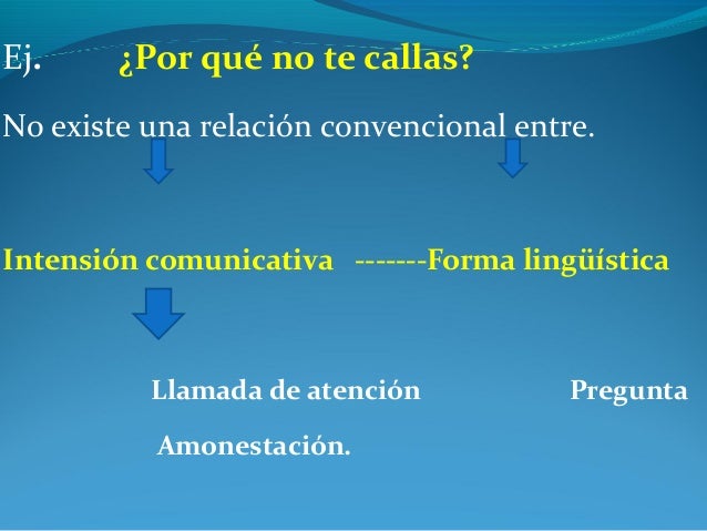 Comunicación desde la pragmática