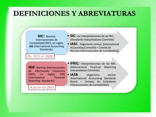 DEFINICIONES Y ABREVIATURAS
 