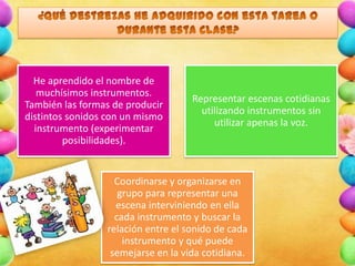 He aprendido el nombre de
muchísimos instrumentos.
También las formas de producir
distintos sonidos con un mismo
instrumento (experimentar
posibilidades).

Representar escenas cotidianas
utilizando instrumentos sin
utilizar apenas la voz.

Coordinarse y organizarse en
grupo para representar una
escena interviniendo en ella
cada instrumento y buscar la
relación entre el sonido de cada
instrumento y qué puede
semejarse en la vida cotidiana.

 