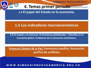 4. Temas primer periodo
1.4 El papel del Estado en la economía.
1.5 Los indicadores macroeconómicos
1.6 El estado y el comercio. El fenómeno globalizador. Colombia en la
Economía global. Problemas de la economía colombiana.
Proyecto Cátedra de la Paz: Convivencia pacífica. Resolución
pacífica de conflictos
 