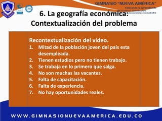 6. La geografía económica:
Contextualización del problema
Recontextualización del vídeo.
1. Mitad de la población joven del país esta
desempleada.
2. Tienen estudios pero no tienen trabajo.
3. Se trabaja en lo primero que salga.
4. No son muchas las vacantes.
5. Falta de capacitación.
6. Falta de experiencia.
7. No hay oportunidades reales.
 