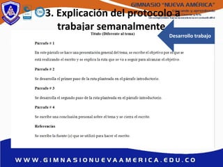 3. Explicación del protocolo a
trabajar semanalmente.
Desarrollo trabajo
 
