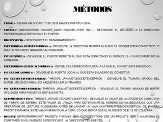 java ver servicio de puerto conectado java ver servicio de puerto conectado