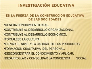 INVESTIGACIÓN EDUCATIVA

 ES LA FUERZA DE LA CONSTRUCCIÓN EDUCATIVA
             DE LAS SOCIEDADES
•GENERA CONOCIMIENTO REAL.
•CONTRIBUYE AL DESARROLLO ORGANIZACIONAL.
•CONTRIBUYE AL DESARROLLO ECONOMICO.
•FORTALECE LA CULTURA.
•ELEVAR EL NIVEL Y LA CALIDAD DE LOS PRODUCTOS.
•FORMACIÓN CUALITATIVA DEL PERSONAL.
•DESCONCENTRAR EL CONOCIMIENTO Y APLICAR.
•DESARROLLAR Y CONSOLIDAR LA CONCIENCIA     SOCIAL.
 