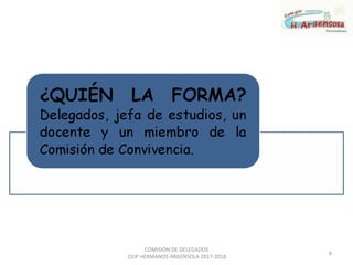 6
COMISIÓN DE DELEGADOS
CEIP HERMANOS ARGENSOLA 2017-2018
