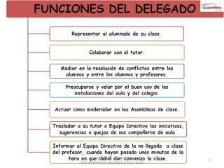 7
COMISIÓN DE DELEGADOS
CEIP HERMANOS ARGENSOLA 2017-2018