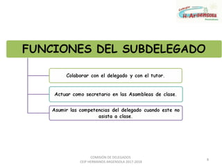 8
COMISIÓN DE DELEGADOS
CEIP HERMANOS ARGENSOLA 2017-2018