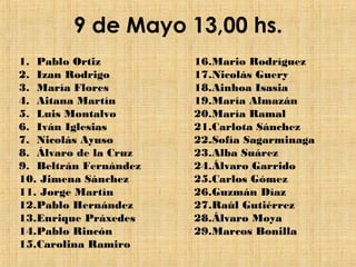 9 de Mayo 13,00 hs.
1. Pablo Ortiz
2. Izan Rodrigo
3. María Flores
4. Aitana Martín
5. Luis Montalvo
6. Iván Iglesias
7. Nicolás Ayuso
8. Álvaro de la Cruz
9. Beltrán Fernández
10. Jimena Sánchez
11. Jorge Martín
12.Pablo Hernández
13.Enrique Práxedes
14.Pablo Rincón
15.Carolina Ramiro
16.Mario Rodríguez
17.Nicolás Guery
18.Ainhoa Isasia
19.María Almazán
20.María Ramal
21.Carlota Sánchez
22.Sofía Sagarminaga
23.Alba Suárez
24.Álvaro Garrido
25.Carlos Gómez
26.Guzmán Díaz
27.Raúl Gutiérrez
28.Álvaro Moya
29.Marcos Bonilla
 
