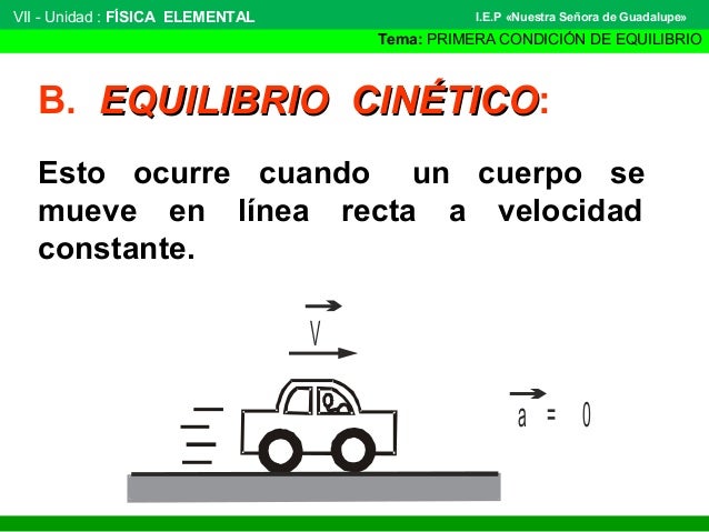 Ejemplos De La Primera Condicion De Equilibrio es.slideshare.net
