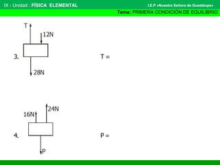 IX - Unidad : FÍSICA ELEMENTAL
Tema: PRIMERA CONDICIÓN DE EQUILIBRIO
I.E.P «Nuestra Señora de Guadalupe»
 