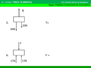 T
IX - Unidad : FÍSICA ELEMENTAL
Tema: PRIMERA CONDICIÓN DE EQUILIBRIO
I.E.P «Nuestra Señora de Guadalupe»
 